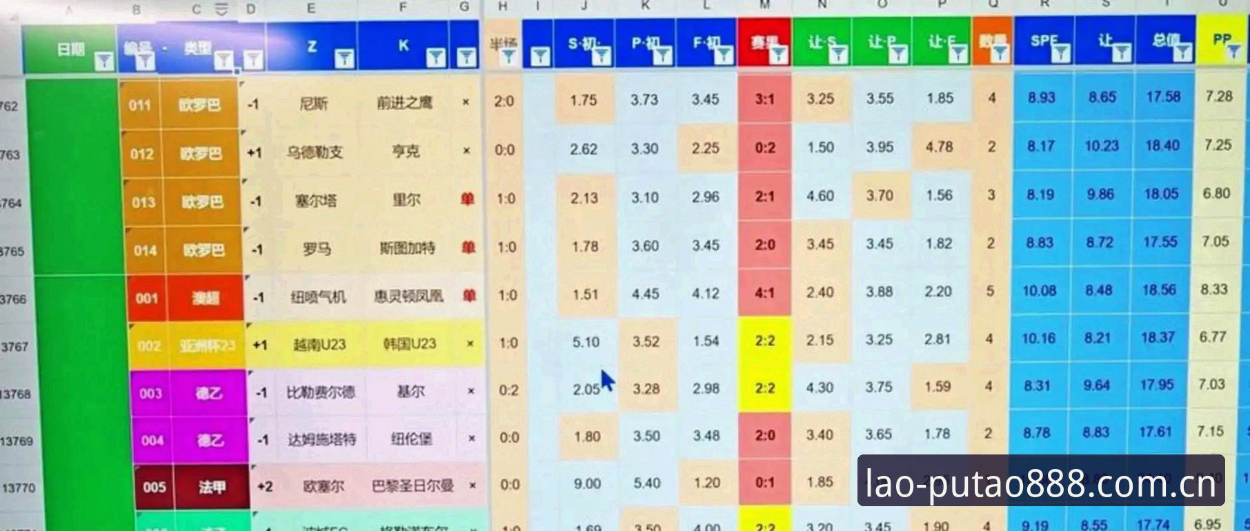新葡萄8883下载链接必备 66队参赛?2030年世界杯扩军的3大关键影响与实战分析